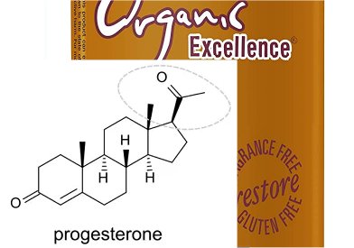 progesterone